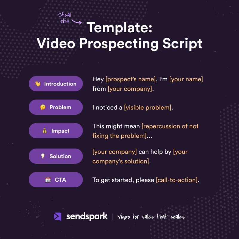 Video Prospecting Script Template