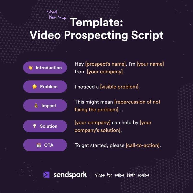 Video Prospecting Script Template