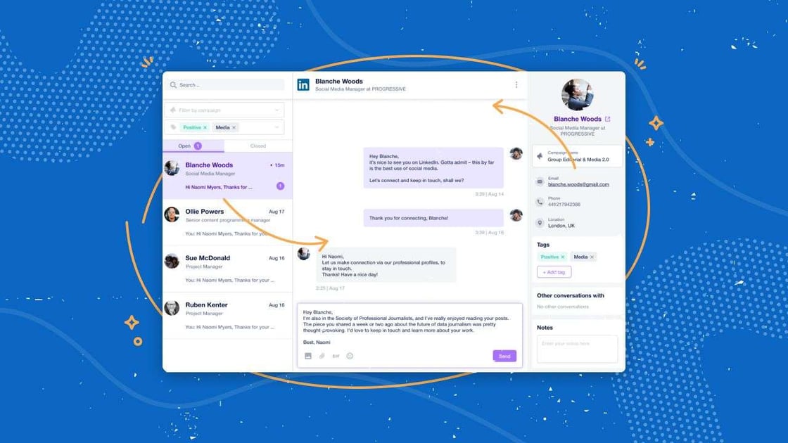 Best LinkedIn Automation Tools