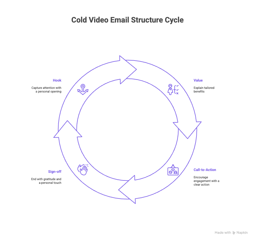 Why Cold Email Is Getting Harder - visual selection (2)