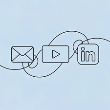 Multi-channel B2B sales outreach examples — email, LinkedIn, and AI-personalized video line art illustration