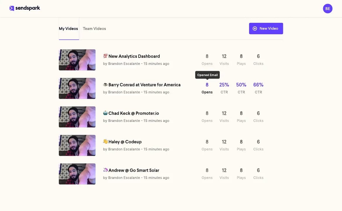 Sendspark video analytics dashboard showing per-recipient video open rates, watch time, and CTA click-through for B2B sales outreach