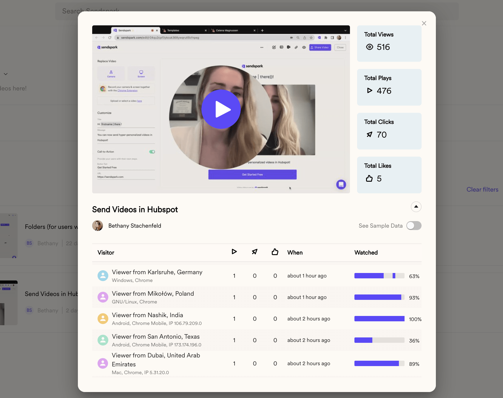 Sales Video Data