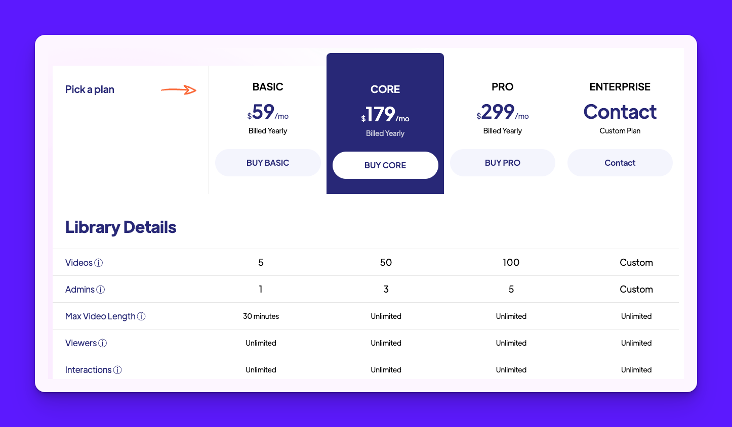 Video personalization software interface showing interactive shopping cart features and product import options